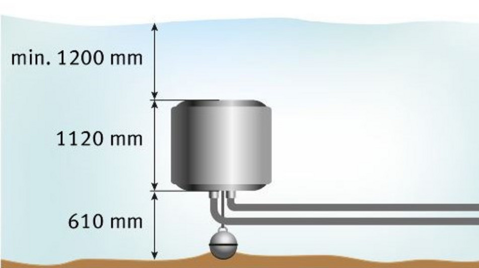 thermogenius